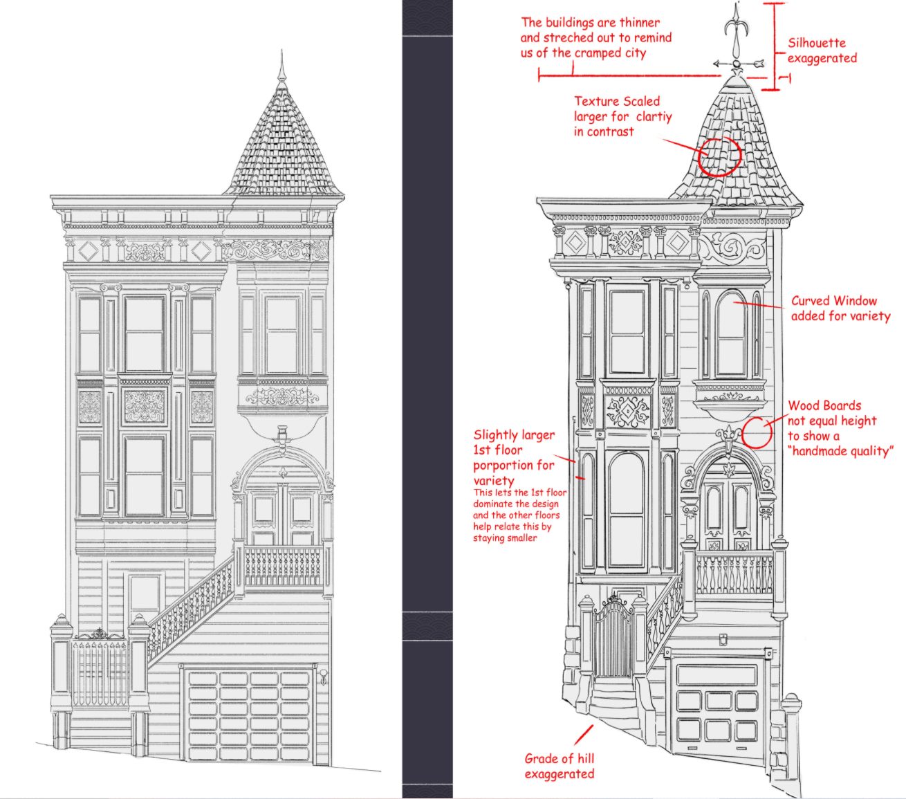 Building design (from Art of Big Hero 6 book) 